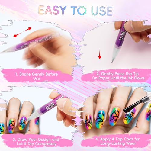 Save 10% on Watofun 12-Color Nail Art Pens Set with Code TXL4FJDJ - Image 6