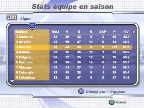 Nhl 2003 Ps2 - vue 9