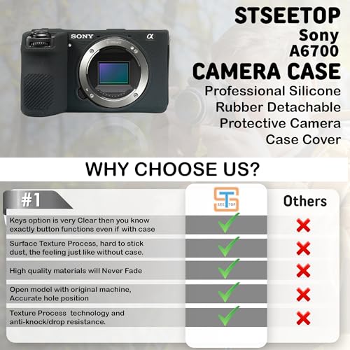 Funda protector silicona para cámara Sony A6700 miniatura 4
