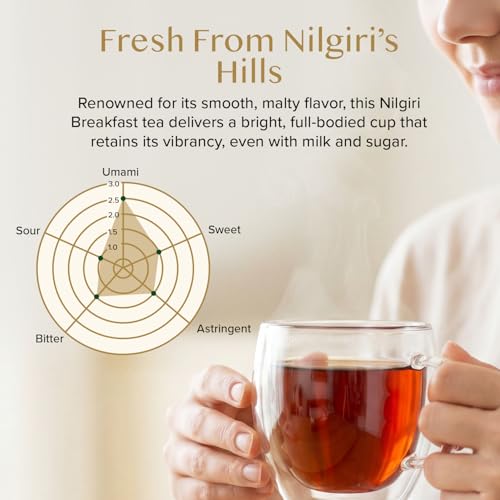 Image of VAHDAM Nilgiri Breakfast Black Tea (150+ Cups /12oz) - Robust & Flavory Loose Leaf Tea | Single Origin, Vacuum Sealed Pack