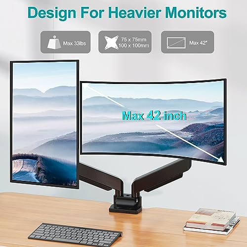 Image of MOUNT PRO Dual Monitor Stand for Max 43 Inch Ultrawide Computer Screen, Premium Aluminum Heavy Duty Monitor Arm Holds 6.6lbs to 33lbs, Gas Spring Full Motion Display Desk Stand, VESA Mount