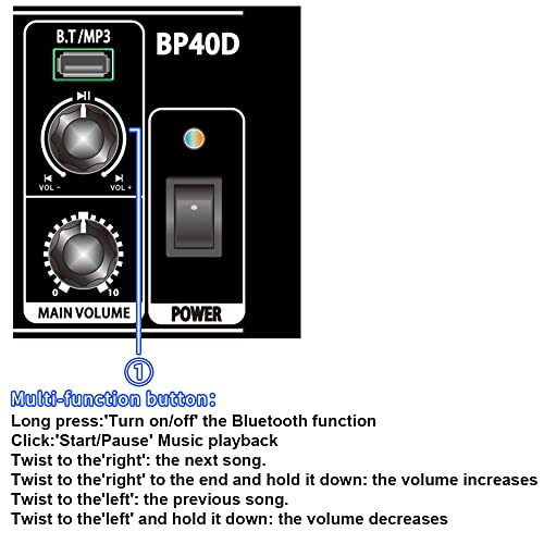 Image of Coolmusic BP40D Powered Acoustic Guitar Amplifier- Portable Bluetooth Speaker 80W W /Battery with Reverb Chorus Delay Effect, 6 Inputs,3 Band EQ, Blue