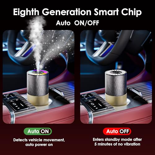 Image of Car Air Freshener, Car Fresheners Long Lasting, Auto On /Off, 3 Adjustable Modes for Custom Scent Intensity, 150mL Large Capacity, Diffuser with RGB Music Syncing Light (Cologne)