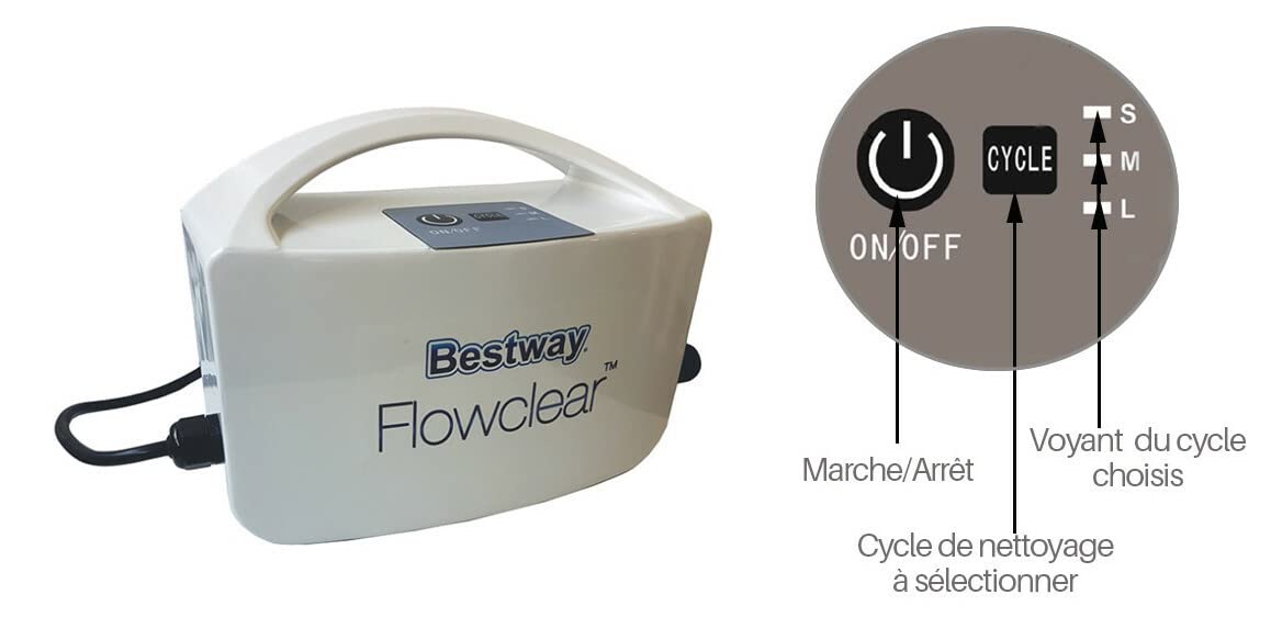Bestway 58478 Robot Électrique Mia pour Piscine à Fond Plat