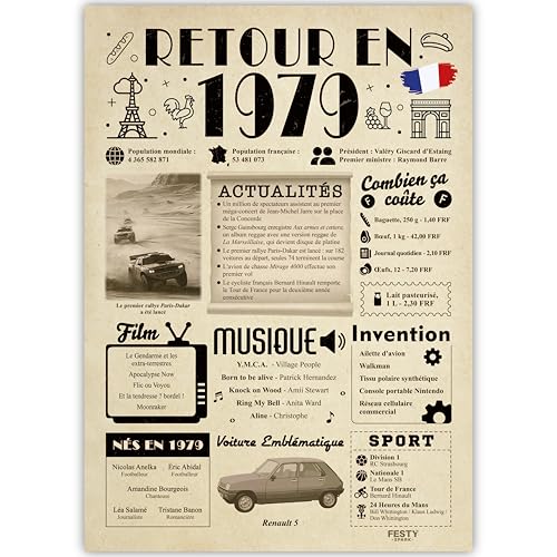 FestySpark Idée Cadeau 47 Ans Femme et Homme - Grande Carte Anniversaire 47 ans Femme et Homme - Decoration Anniversaire 47 ans - Félicitations Happy Birthday Card - Cadeau Original Retour en 1979