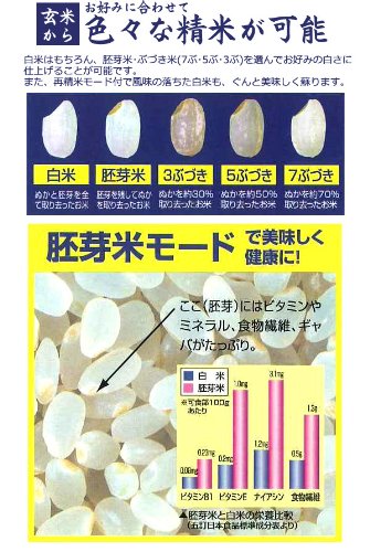 Amazon | サタケ キッチン用精米機マジックミル RSKM5B ホワイト
