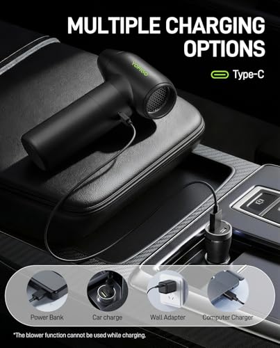 YOFIGO Compressed Air Duster - 150000RPM Electric Air Duster, 3-Speed Adjustable PC Cleaner, 4400mAh Rechargeable Cordless Air Blower, Alternative to Canned Air for Keyboard, Electronics, Camera - Image 7