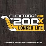 DEWALT FLEXTORQ Square #1 Bits 3Pk, Robertson 1/4 x 2-1/4in for Impact Drivers & Drills, Hex Shank (DWAF2SQ1IR3)