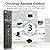 Universal Remote Control TV for Samsung/LG/Sony/Onn/RCA/Vizio/Hisense/Sony/Philips and More, for DVD Blu-ray Soundbar Media Player Set-Top Box, Simple Setup, 3-Device