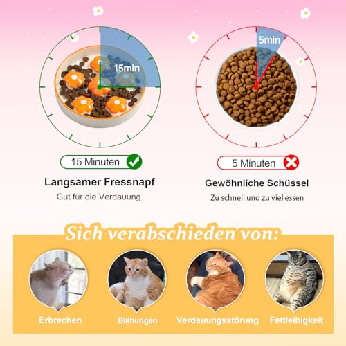 Antischlingnapf für Katzen aus Keramik - Labyrinth-Futternapf für langsames Fressen und gegen Erbrechen - Bunter Fressnapf mit Blumenmuster - 16 x 3 cm