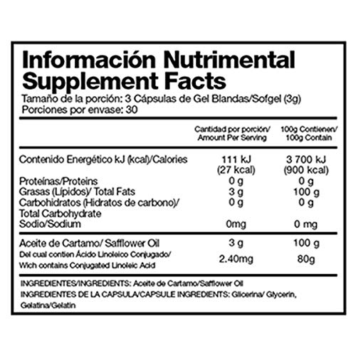 Carnitina, Imagen adicional