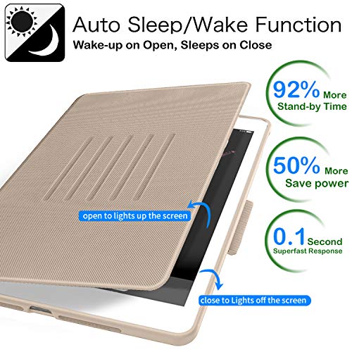 Image of DuraSafe Cases for iPad Mini 5th 4th 1st 2nd 3rd Gen 7.9 [ Mini 5 4 3 2 1 ] A2133 A1538 A1599 MUXH2HN /A MUXF2HN /A MK882HN /A MK862HN /A MH3F2HN /A MH3G2HN /A MH3E2HN /A Smart Auto Sleep Wake Cover - Gold