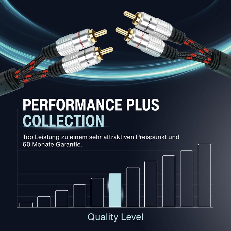 audio pirates 2x2 RCA Cinch Kabel mit Splitter | 10m | Stereo Audio-Kabel | OFC Kupfer | OD: 6mm | Nylon-Ummantelung | 24K Goldkontakte | Hifi, Home Cinema, Auto | PERFORMANCE+ COLLECTION