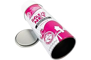 Aquanet Hairspray Stash Can: The Discreet Hiding Spot for Your Valuables