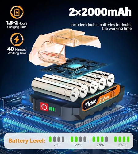 Image of Tietoc Mini Chainsaw 6 Inch Cordless, Portable Electric Chain Saw Small Handheld Battery Powered Super Saws