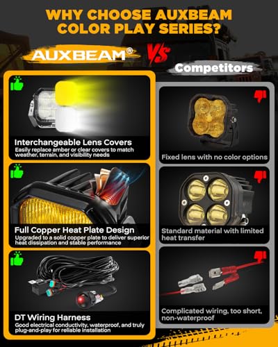 Image of Auxbeam Color Play Series 3 inch Fog Beam LED Pods Cube Offroad Lights 2-Pack | 120 Wide-Angle Optical Lens, DRL & Turn Signal, Amber White Dual Color Covers, 100W 11600LM, Universal Ditch Lights