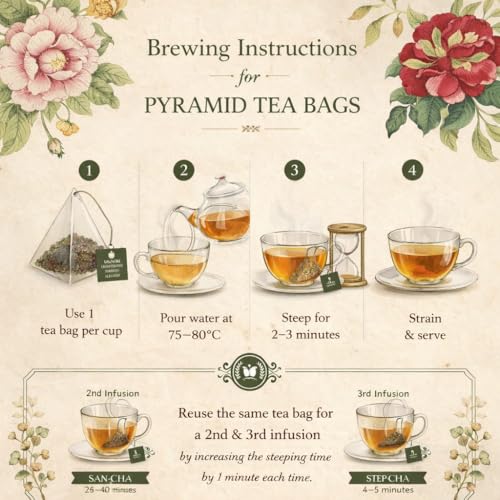 Image of Sancha Tea Boutique, Blush Tea Selection, Luxury Gift Box with 30 Pyramid Bags, Individually Wrapped Assortment of Green, Black, White & Herbal Infusions, Premium Gifting Hamper