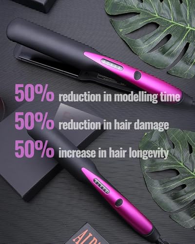 Hair Straightener,Hair Straighteners for Women,Ceramic Panel with 4-Step Temperature Setting and Anti-scalding (Rose) - Image 5