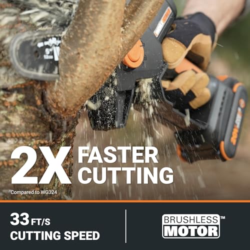 Worx Nitro 20V 5" Cordless Brushless Chainsaw