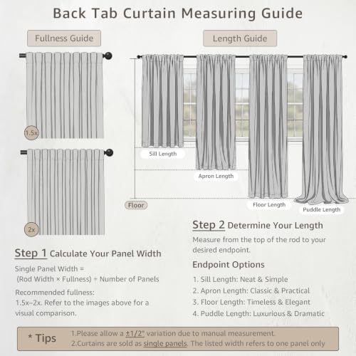 Image of jinchan Custom Size Curtain Dark Blue Floral Linen Curtain Back Tab 1 Panel