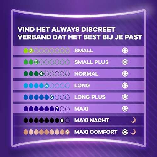 Always Discreet Nachtverbanden Ultimate – 48 stuks - View 4