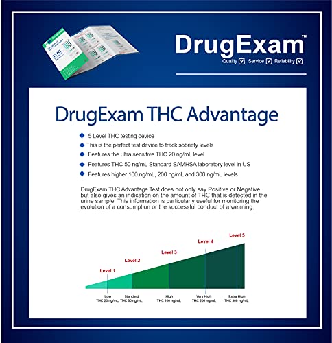 Drugexam 5 Pack - Drugexam Marijuana Test Dip Card. Cannabinoids Testing Test. Rapid Test Dip Cards.Individually Packed. Detailed Instructions Included. Easy To Use. thumb #4
