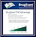 5 Pack - DrugExam Marijuana Test Dip Card. Cannabinoids Testing Test. Rapid Test Dip Cards.Individually Packed. Detailed Instructions Included. Easy to Use.