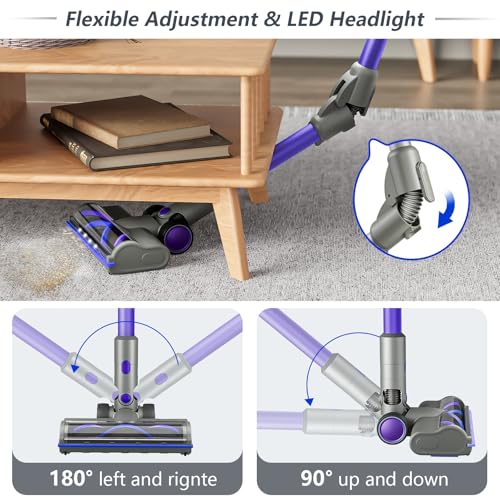 WLOTPO Cordless Vacuum Cleaner with 80000 RPM High-Speed Brushless Motor