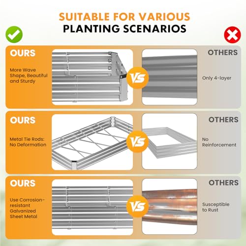 Image of NEWBULIG Galvanized Raised Garden Bed Outdoor, 8x4x1ft Metal Planter Box for Gardening, Rust-Resistant Rectangular Raised Flower Bed for Vegetables Flowers Herbs, Open Bottom, Easy Assembly