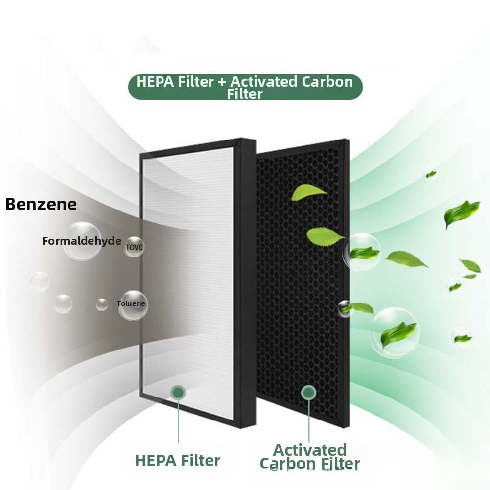 Filtro Repuesto Activado Coco para VXG70C Anti Filtro Repuesto | Compatibilidad perfecta VXG70C, para ajuste exacto, rendimiento óptimo, para fácil instalación, sin fugas de aire