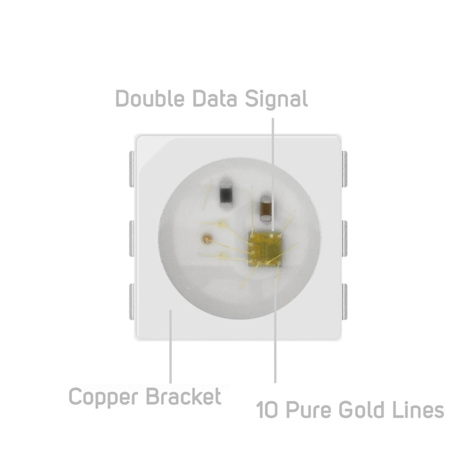 WS2813 (6 Pin) Versione Nero/Bianco 5050 SMD a Doppio Segnale WS2813 Chip LED Digitale indirizzabile Individualmente 5 V 100~1000 Pezzi(Black Version,1000pcs)