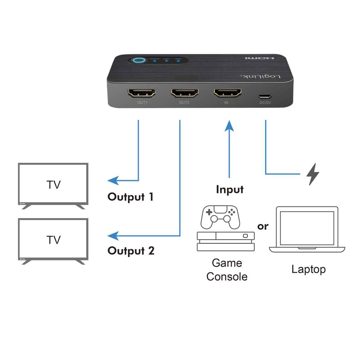 LogiLink Répartiteur HDMI 1 x 2 Ports, répartit 1 Signal HDMI (1 x entrée/Source) vers 2 appareils tels Que TV, projecteur, etc. (2 Sorties), en 4K/60 Hz, HDCP, HDR, CEC, Downscaler