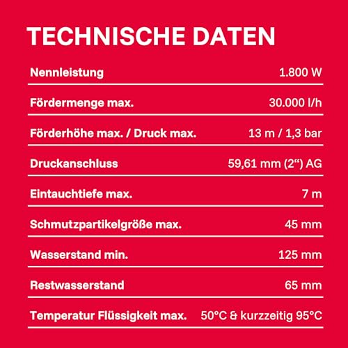 T.I.P. Schmutzwasser Tauchpumpe - Baupumpe Edelstahl (30.000 l/h Fördermenge, 13m Förderhöhe, 1,3bar Druck, 1.800W, 45mm Korngröße, Waschlauge, heißes Wasser bis 95°C) Extrema 500/13 IX, 30171