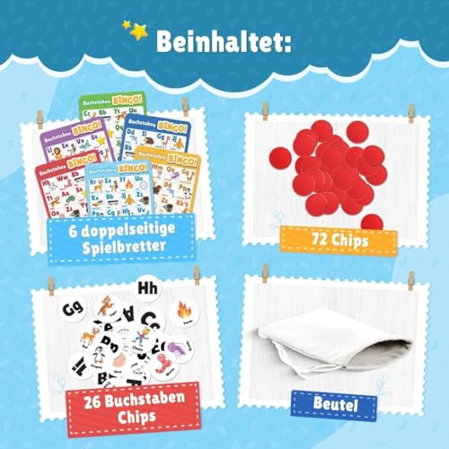 NIYYAH ABC Bingo Lernspiel ab 4 5 6 Jahre Buchstaben Lernen Vorschule Spiel Schulanfänger 1 Klasse Gesellschaftsspiel Kinder Einschulung Geschenk Lernspielzeug (Klassik)