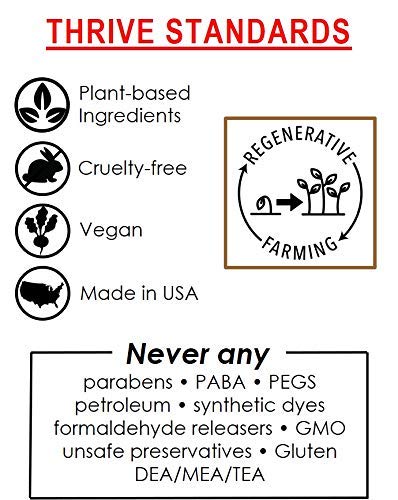 THRIVE-Natural-Face-Moisturizer--Non-Greasy-Soothing-Facial-Moisturizer-Lotion-for-Men-Women-Made-in-USA-with-Natural-Organic-Ingredients-Keep-Skin-Hydrated-Help-Irritation-as-After-Shave-2-Oz Thrive Natural Care Face Moisturizer - Non-Greasy Soothing Facial Moisturizer Lotion for Men & Women with Natural & Organic Ingredients Keep Skin Hydrated & Help Irritation as After Shave, 2 Oz