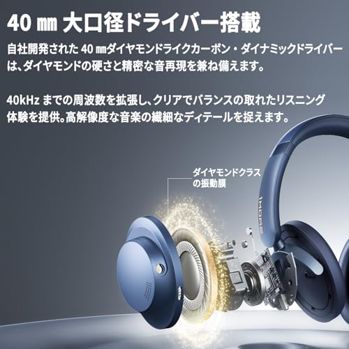 1MORE SonoFlow Pro HQ51 ワイヤレスヘッドホン 商品画像2