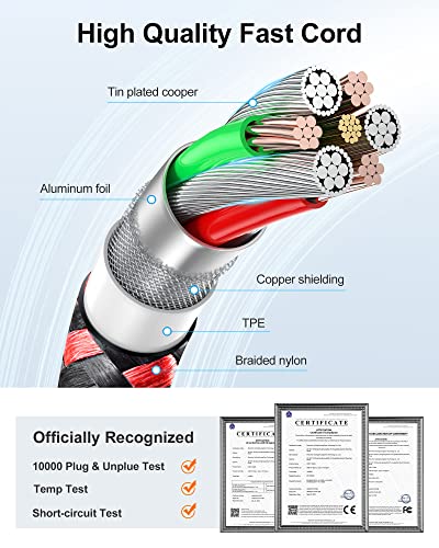 HOOMIL Cavo USB C, Cavo USB a a USB C 3,0A