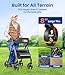 VOCIC Walkers for Seniors, Z21 Rollator Walker with Seat Supports 350lb, 8
