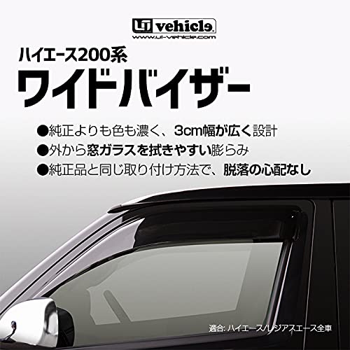 Amazon | ユーアイビークル ハイエース ワイドバイザー（1型〜9型
