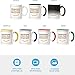360 Onlineprint Taza Personalizada Imagen de 360 Onlineprint Taza Personalizada