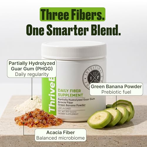 Intestinal Fortitude Fiber Supplement