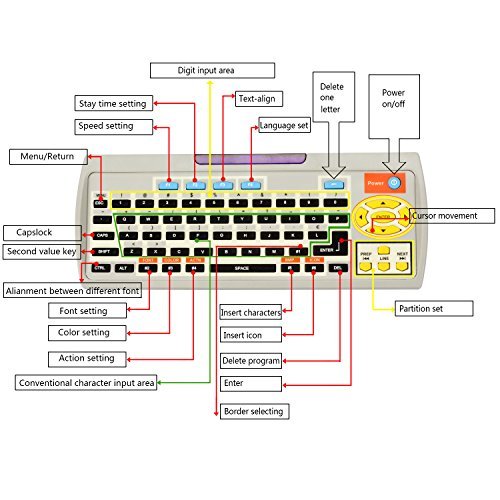 Leadleds 30X6-In Led Message Board Scrolling Multicolored Text Bmp Icon Hours For Business Home Office Sandwich Restaurant Beer Open - Fast Program By Remote #TOP3