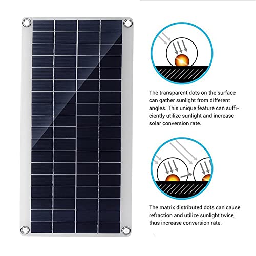 Moduli solari pieghevoli monocristallini, kit