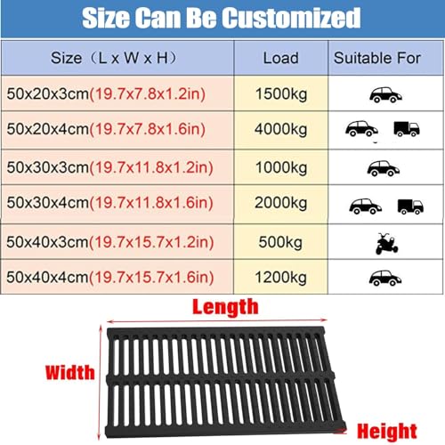 Grille de drainage en plastique robuste avec structure rectangulaire抗压 pour cour - 5