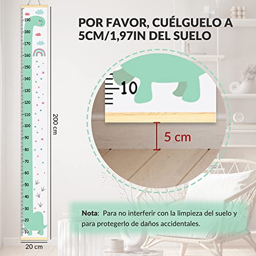Lista de Gráficos de crecimiento , tabla con los diez mejores. 6 Gráficos de crecimiento marca HomeChi (3)