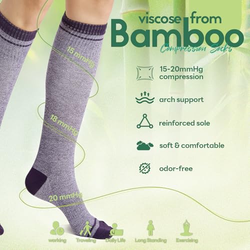 Image of Compression Socks Women & Men 15-20 mmHg for Flying