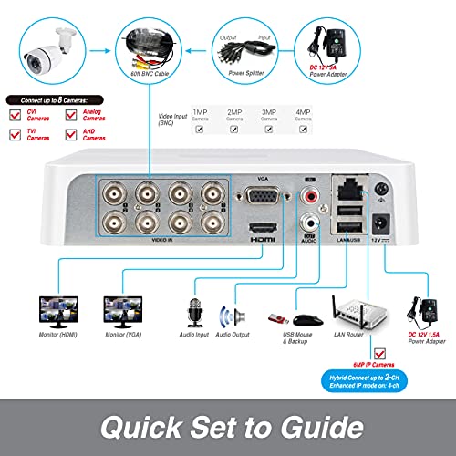 Tonton 5MP Lite H.265+ 8 Channel Hybrid 5-in-1 CCTV DVR Recorder for Security Cameras, Easy Remote Access, Smart Motion Detection, APP & Email Push Alerts, UL-Certified & Multi-Level Encryption
