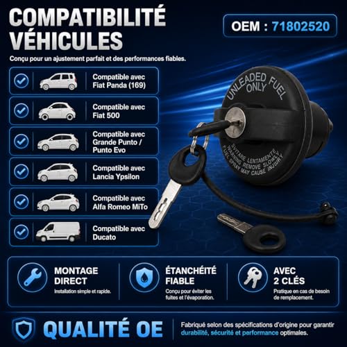 Bouchon réservoir carburant cassé ? Solution antivol OEM 71802520 pour Fiat - 2