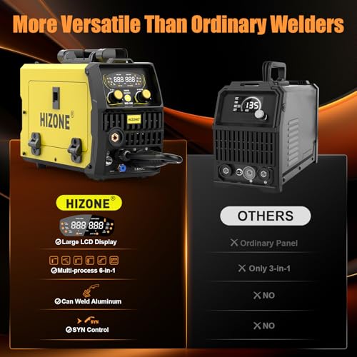 HIZONE 6-in-1 Aluminum MIG Welder