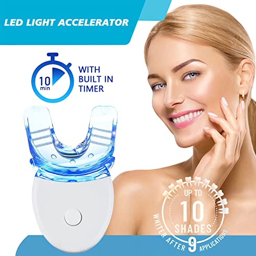 Kit Sbiancamento dei Denti Insensibile 10 Minuti